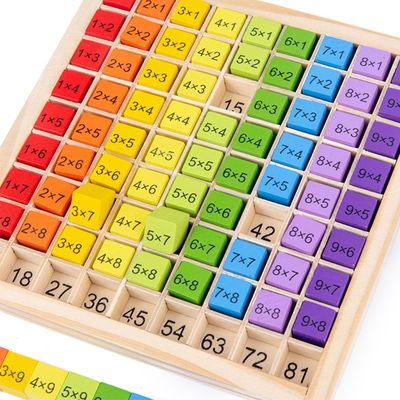 Montessori 0.59in 99 Number Wooden Math Table Table Abacus Counting Toy