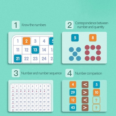 کتاب کمک آموزشی تفکر ریاضی صد تخته مونته سوری اعداد 1 تا 100